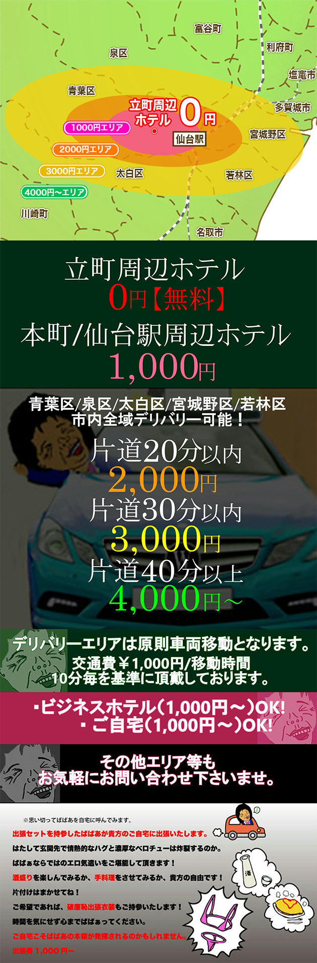デリバリーエリア