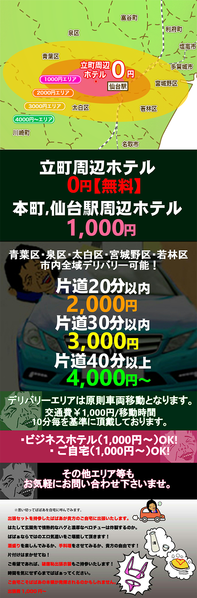 デリバリーエリア