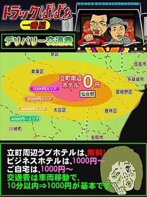 ★自宅でばばる★